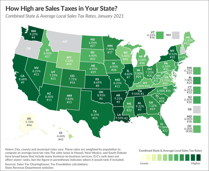 sales-tax-by-state