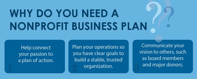 why-you-need-nonprofit-business-plan