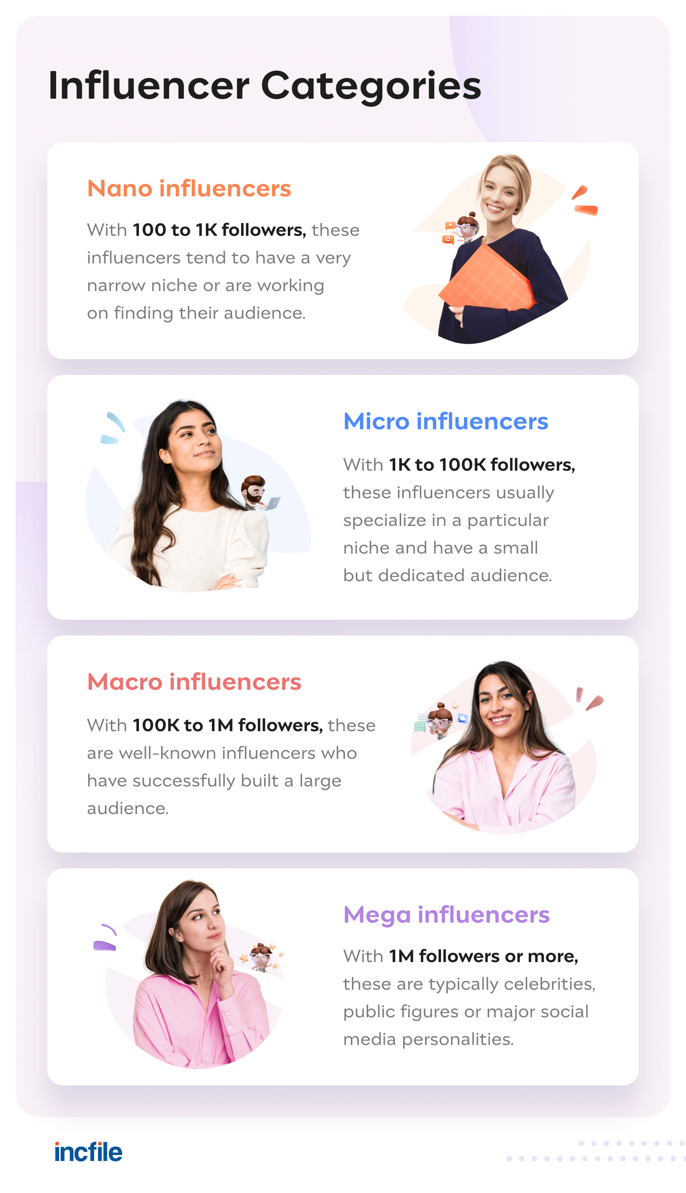 Influencer Categories