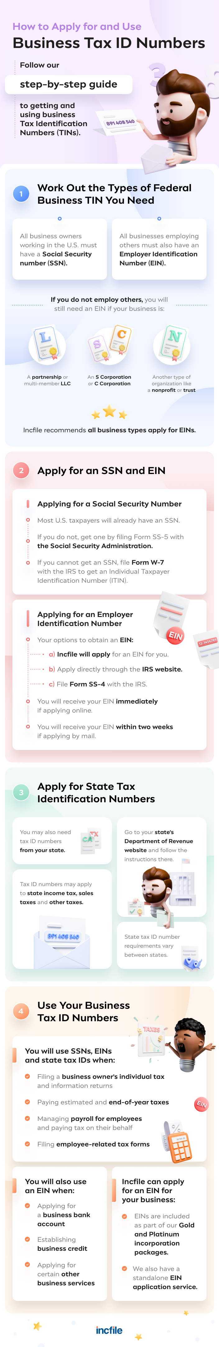 apply for and use business tax id number