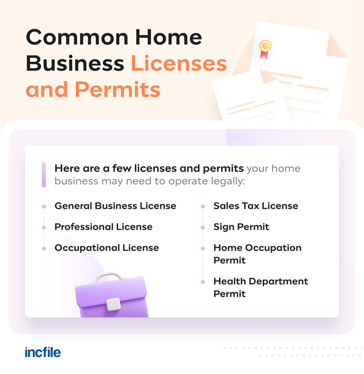 common home business licenses and permits