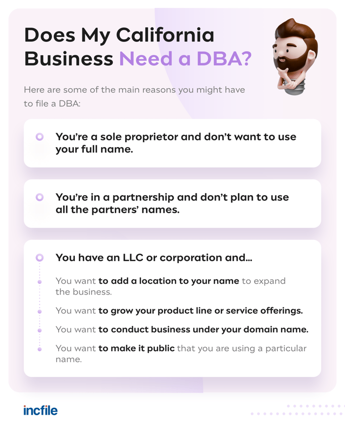 does your CA business need a DBA