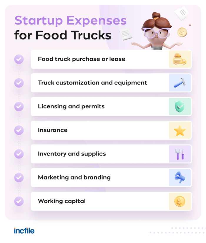 food-truck-startup-expenses