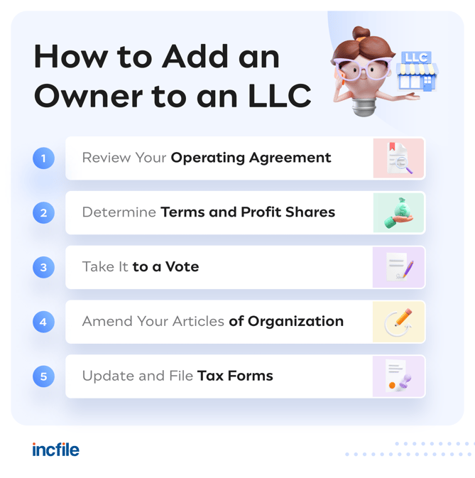 how-to-add-member-to-LLC