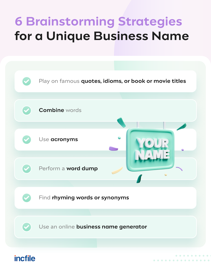 how to brainstorm a business name