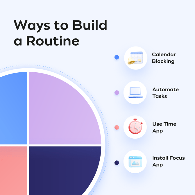 ways to build a routine for side hustle