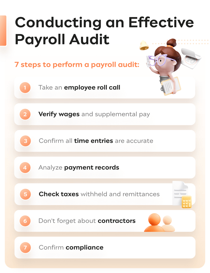 how to conduct a payroll audit