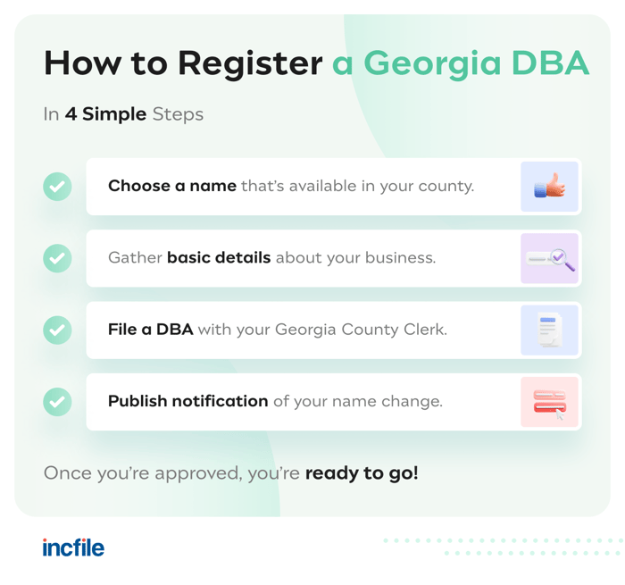 how-to-register-georgia-DBA