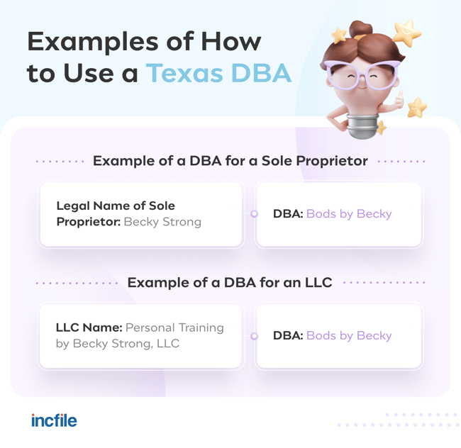how to use a Texas DBA