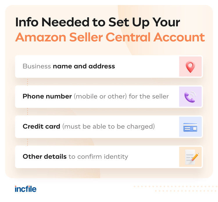Info needed to set up your Amazon Seller Central account