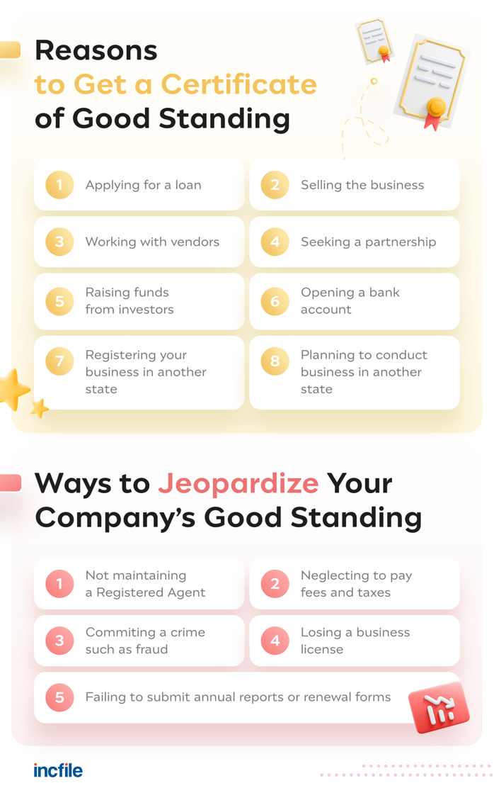 reasons to get a certificate of good standing
