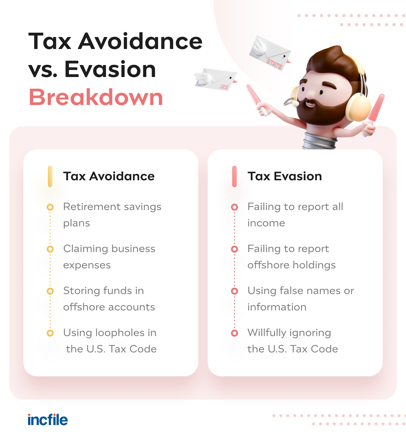 tax-avoidance-vs-evasion