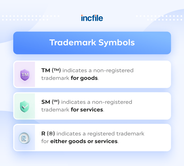 3 trademark symbols
