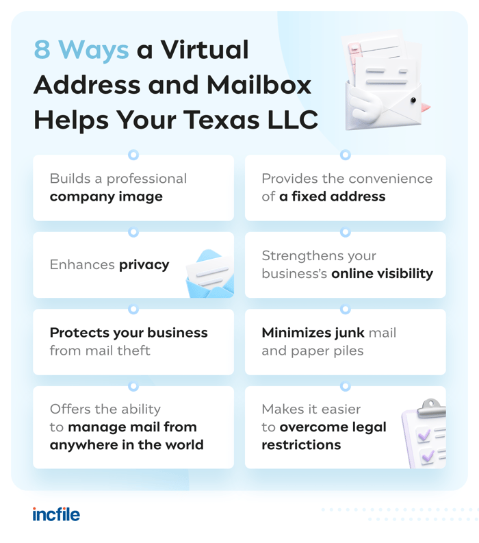virtual-address-texas-llc