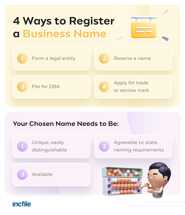ways to register a business name