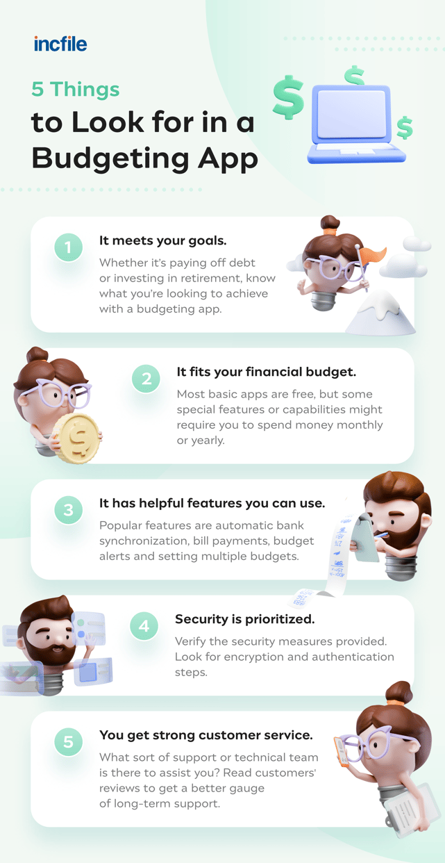 what to look for in budgeting app